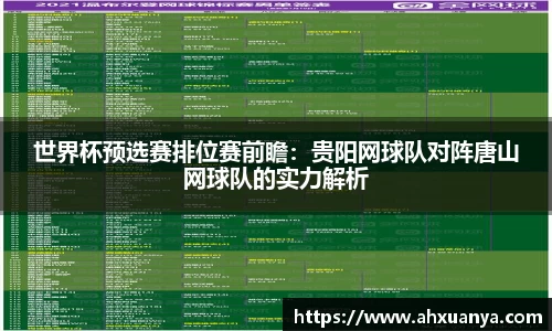 世界杯预选赛排位赛前瞻：贵阳网球队对阵唐山网球队的实力解析