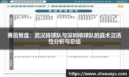 赛后复盘:武汉排球队与深圳排球队的战术灵活性分析与总结