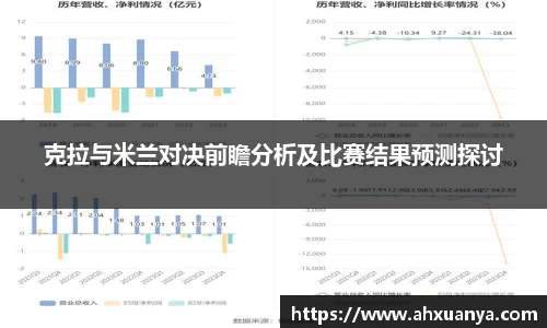 克拉与米兰对决前瞻分析及比赛结果预测探讨
